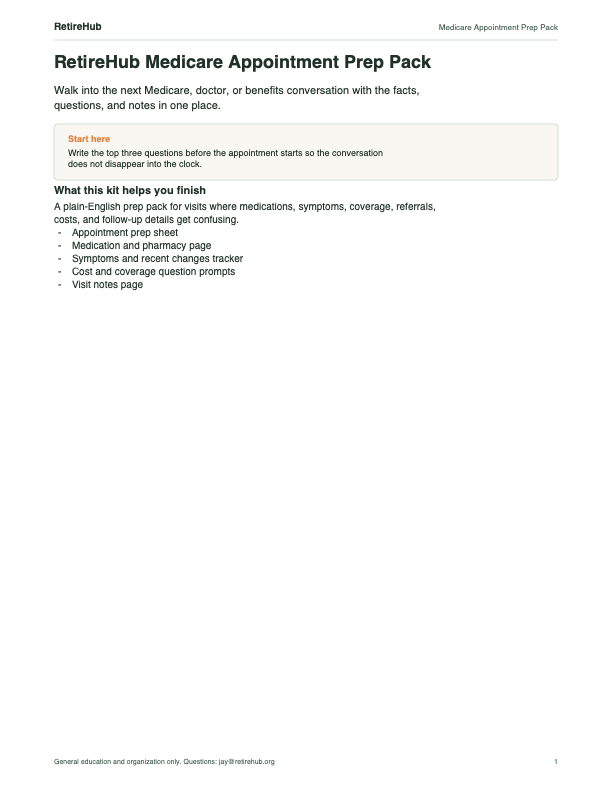 Preview of Medicare Appointment Prep Pack