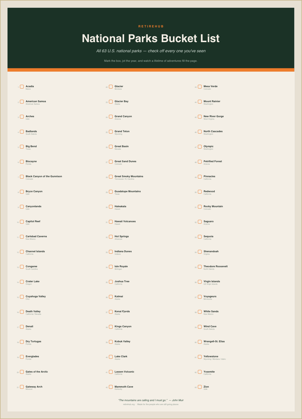 Preview of the RetireHub National Parks Bucket-List poster showing all 63 parks with checkboxes